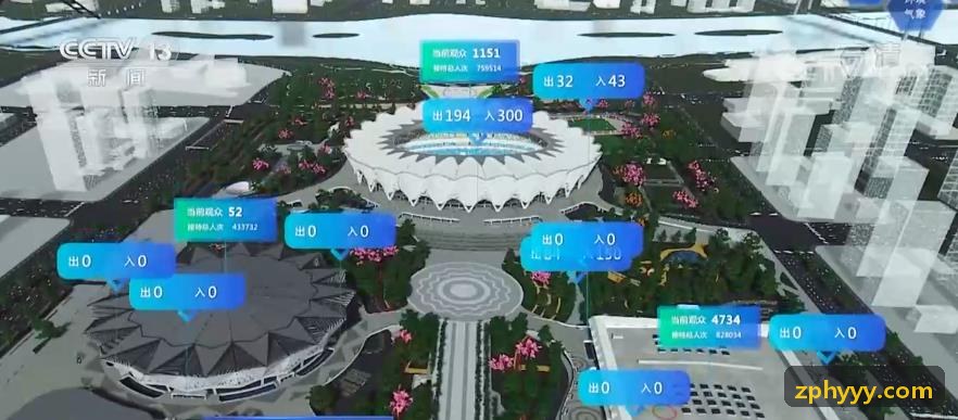 体育资讯自动化采编与实时自然语言大模型