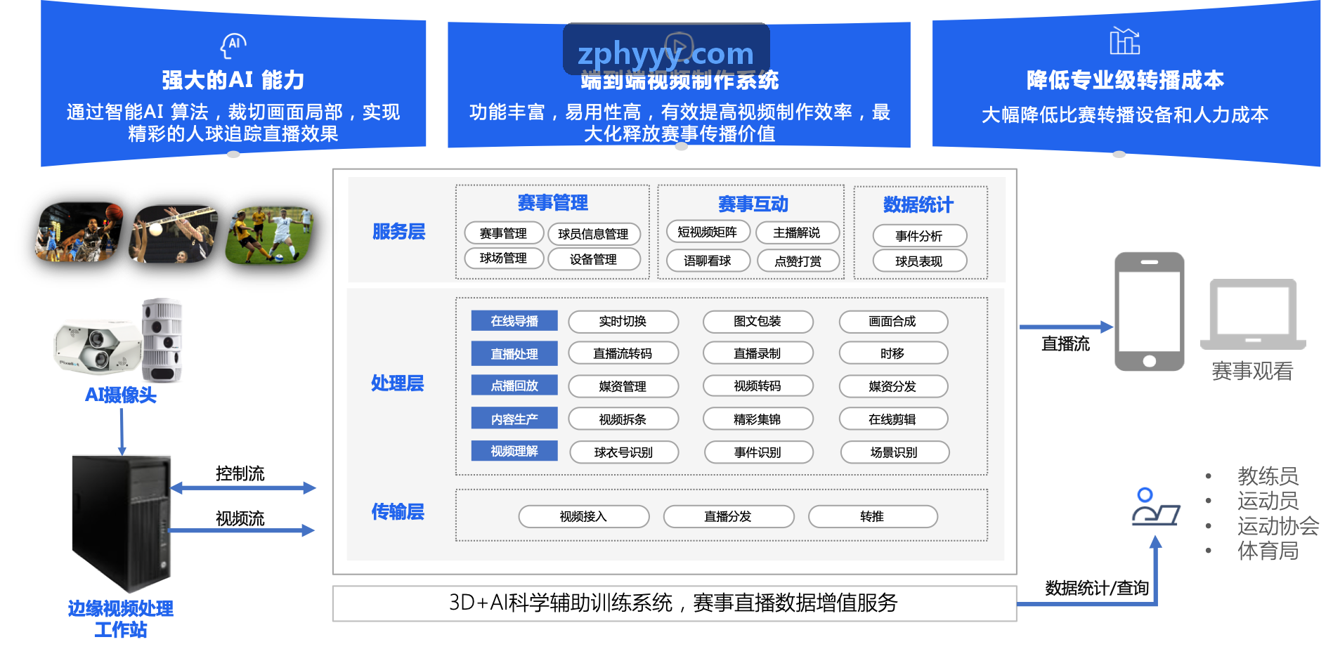 JIUYOU俱乐部深度订阅包